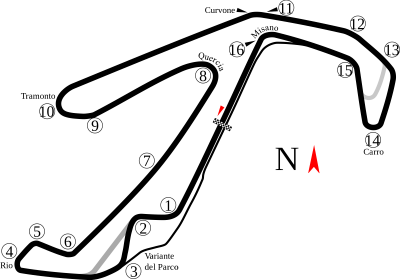 Misano_World_Circuit